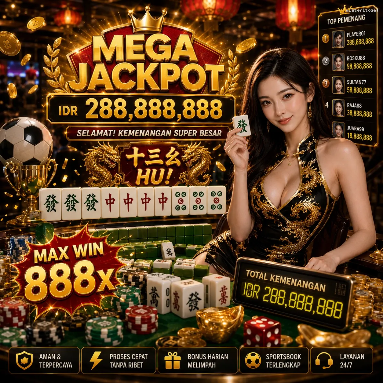 Panduan Lengkap Menjelajahi Platform Permainan misteritogel
