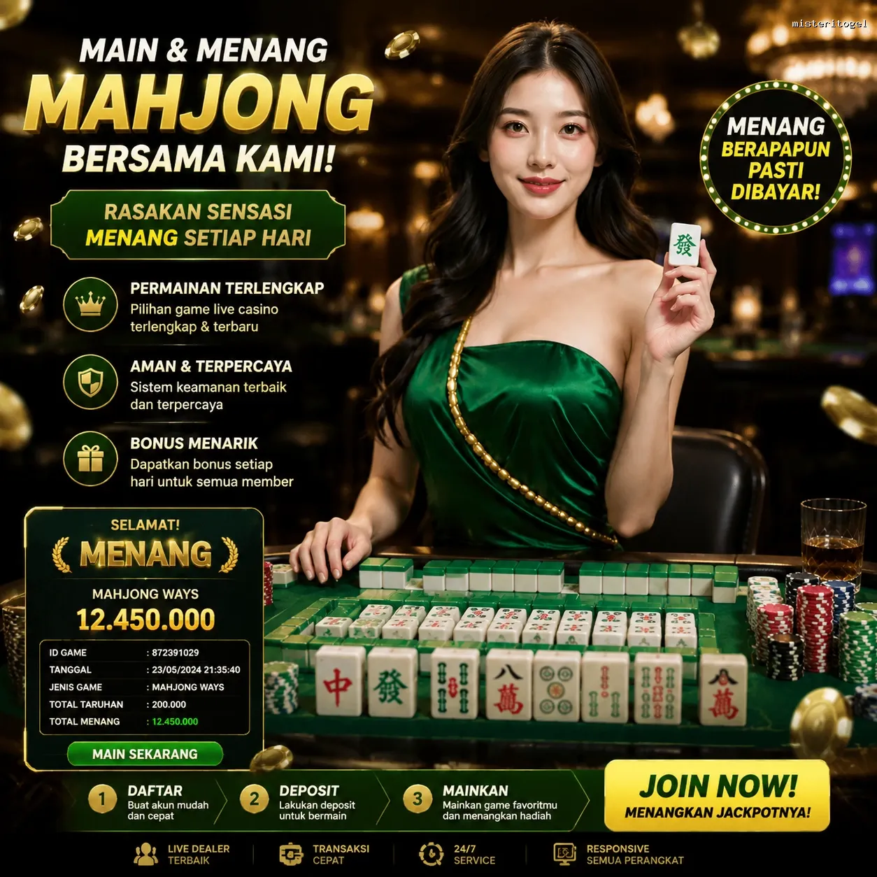 Bagaimana misteritogel Mengubah Cara Kita Bermain Game Online